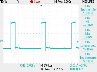 Mode bipolaire asymétrique